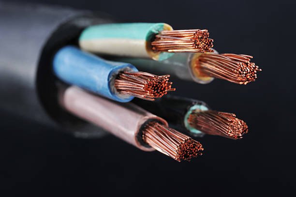 Cables